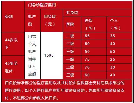 蘭州拓展培訓(xùn)基地 蘭州拓展培訓(xùn)基地