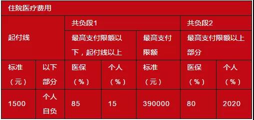 蘭州拓展培訓(xùn)項目 蘭州拓展培訓(xùn)項目